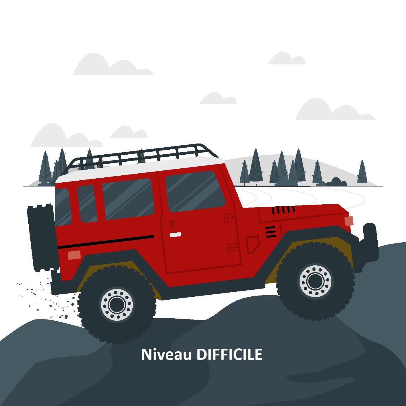 Niveau de sortie du club de 4x4 addiction tt difficile 1